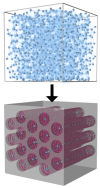 Dimensional reduction using pre-plated nanoporous materials
